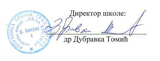 direktor potpis
